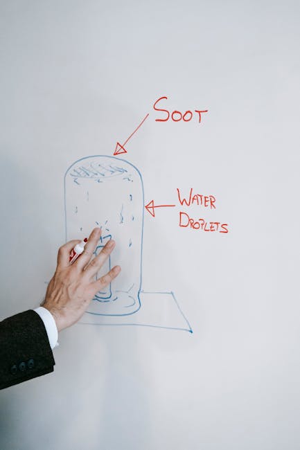 Smart Onboarding Solutions Digitizing Pre Departure Training and Compliance