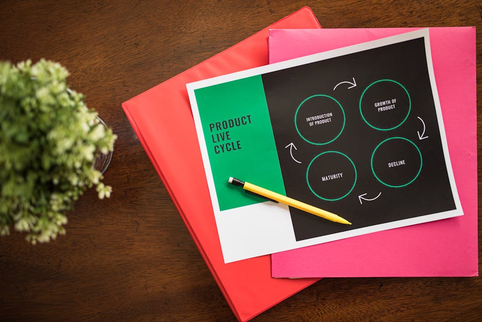 Visa Process for Indian Hotel Managers in GCC