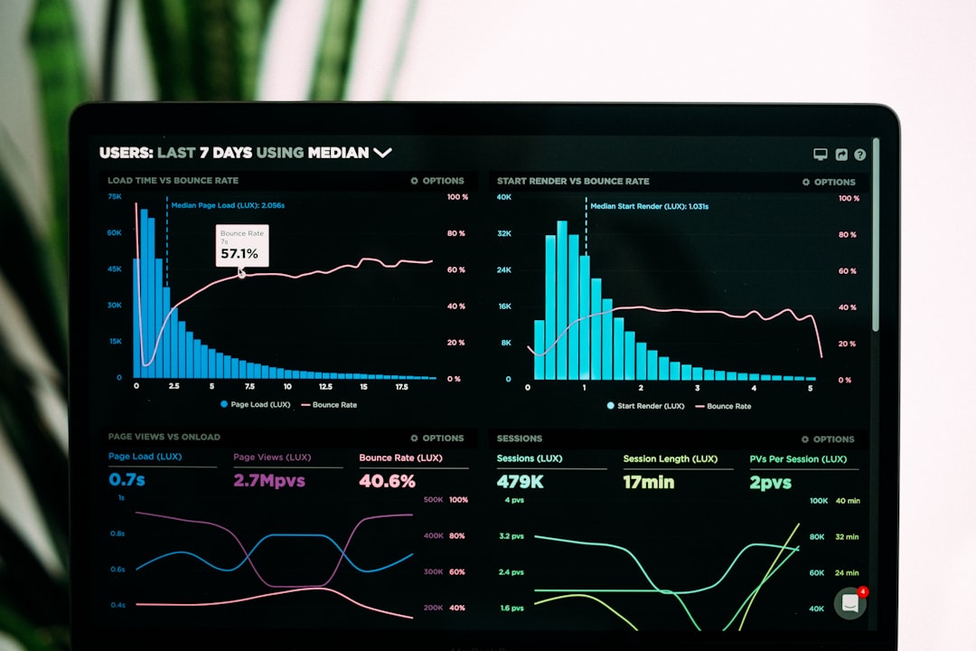 KPI Tracking FM Performance Measurement: Complete Guide for GCC Employers